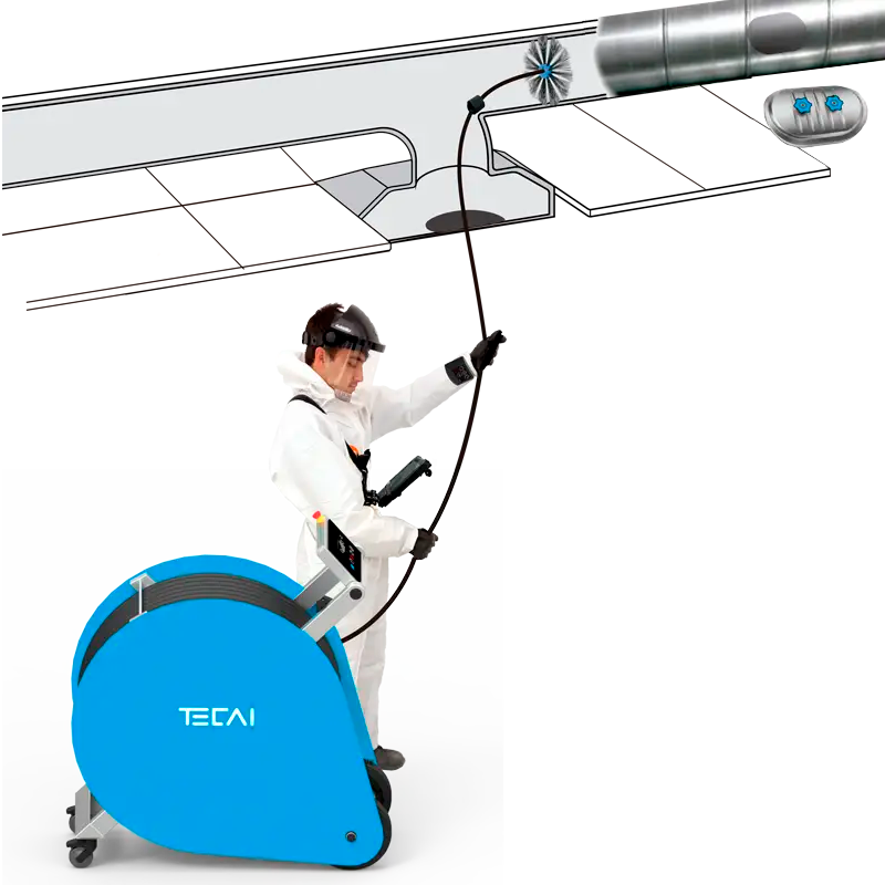 rotair_tecai_north_america_gallery